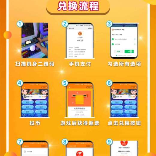 電玩大師管理系統(tǒng) 打造商場積分兌換與禮品運(yùn)營新生態(tài)